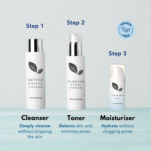 Acne Care Kit